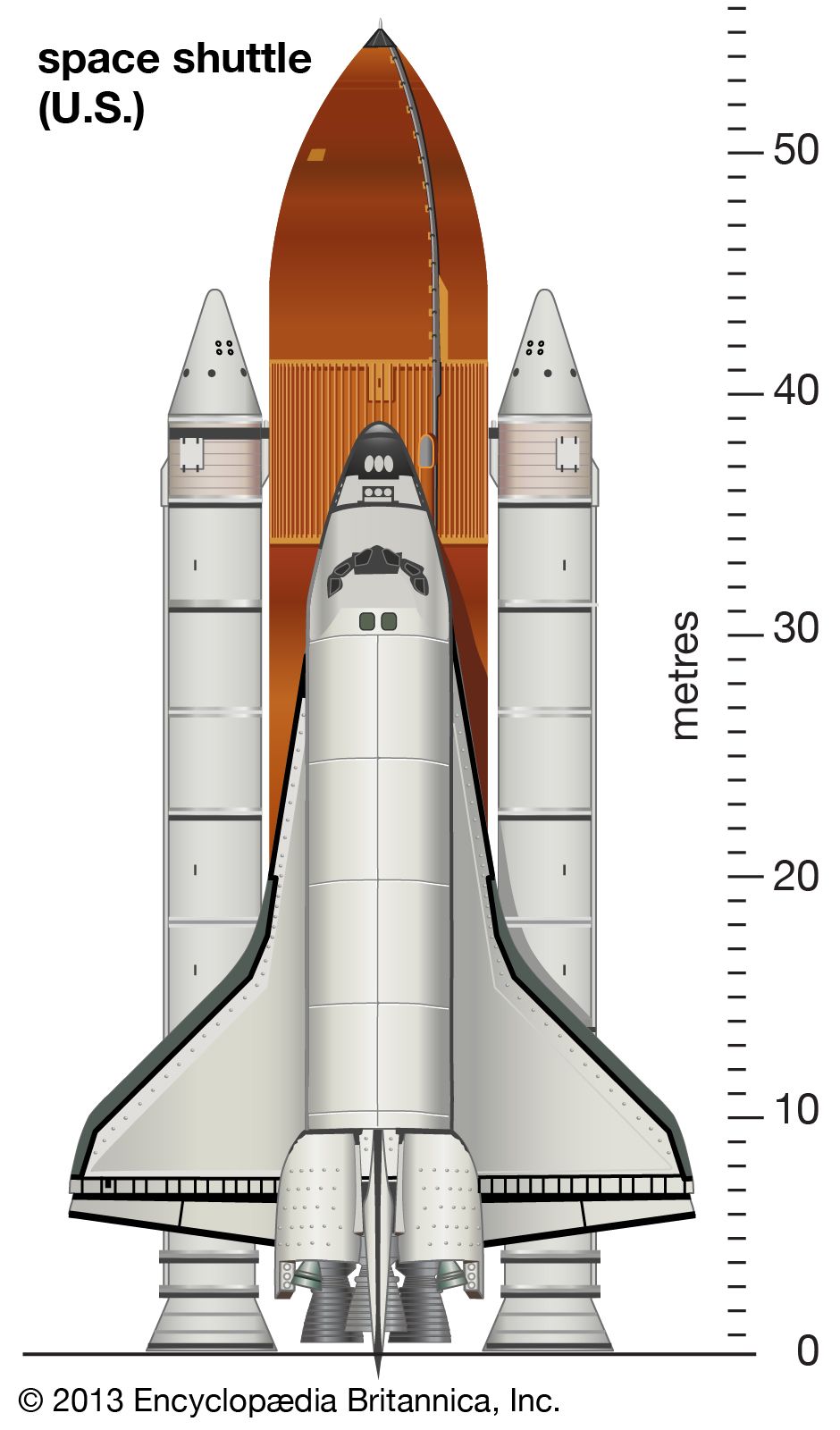 Space shuttle | Names, Definition, Facts, &amp; History | Britannica