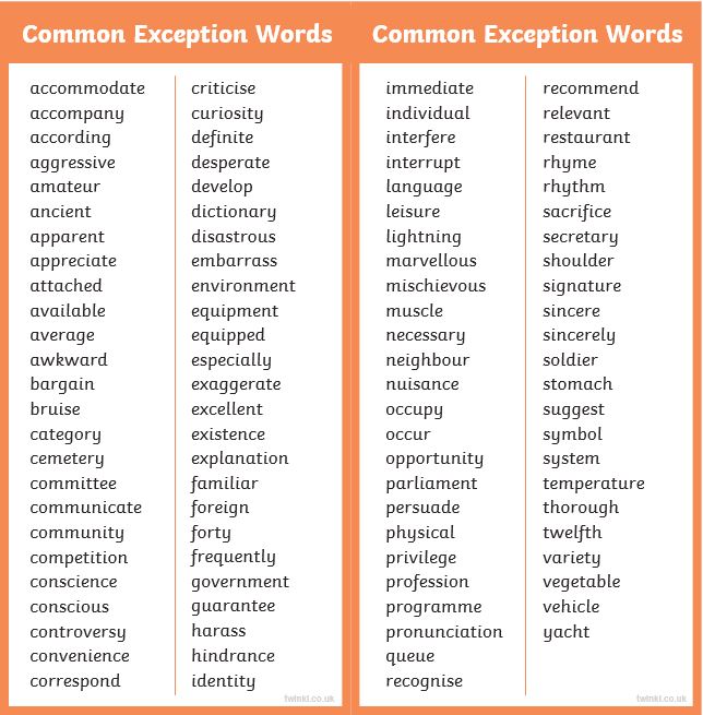 spellings