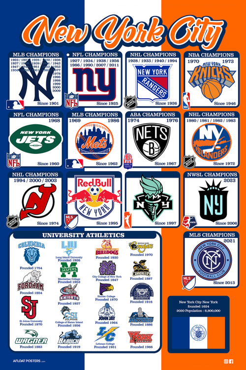 sports teams