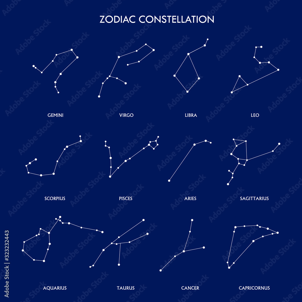 Stock-Vektorgrafik „Set of symbol zodiac sign, constellations ...