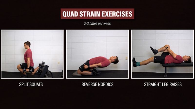 Quadriceps Strain Rehab - E3 Rehab