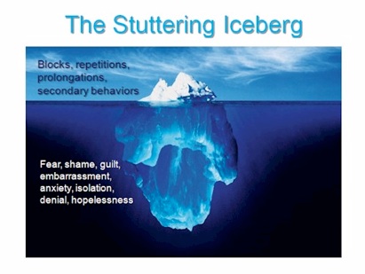 Covert Stuttering Exposed! | Minnesota State University, Mankato