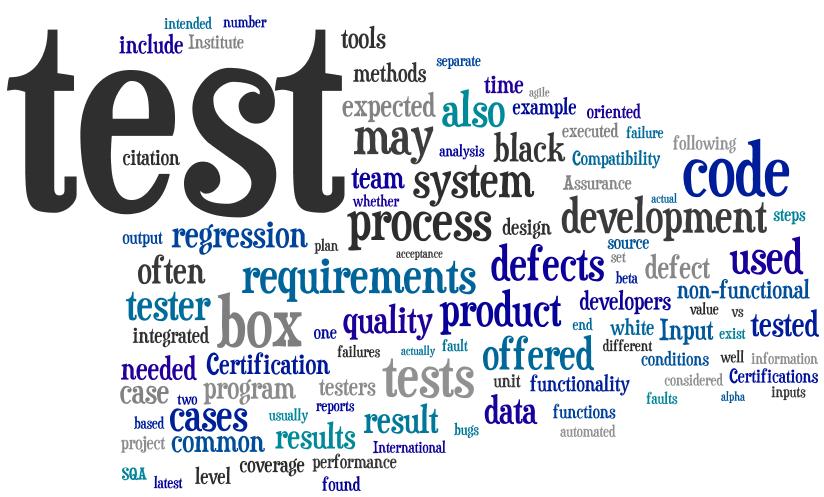 Top 5 Types of Software Testings