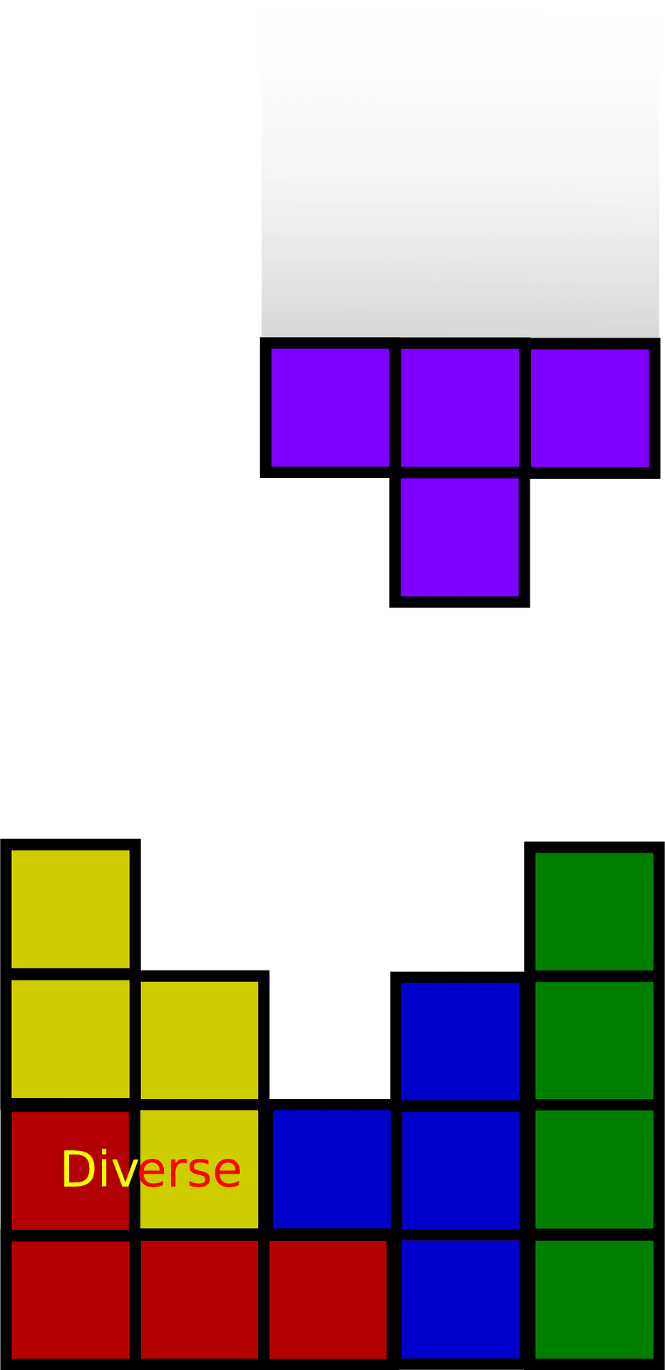 tetris clipart