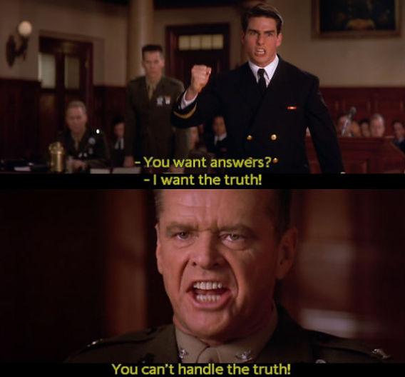 To Ask or Not To Ask? - how to ask questions in board meetings
