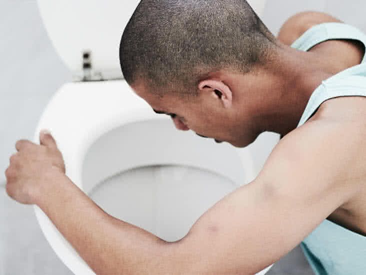 Throwing Up Bile: Causes, Treatments, and Complications