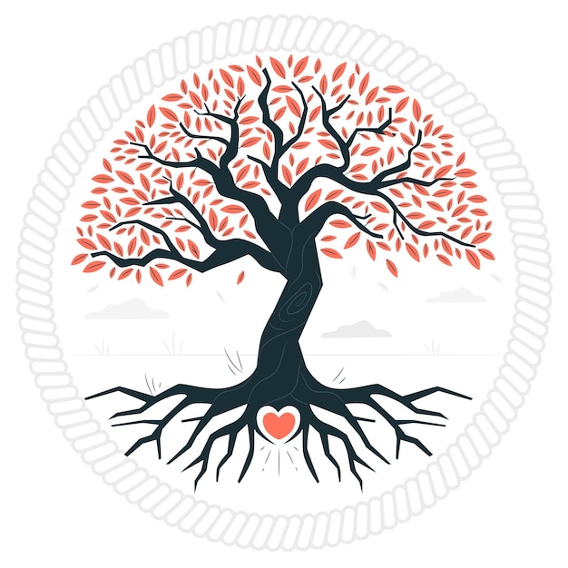 tree of life pictures free