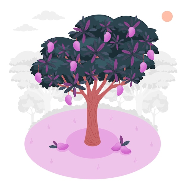 tree thirst cliparts