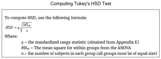Tukeys Test
