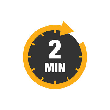 the 2-Minute Rule : Jobillico.com
