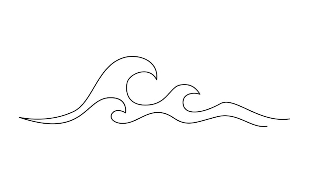 wave lines cliparts