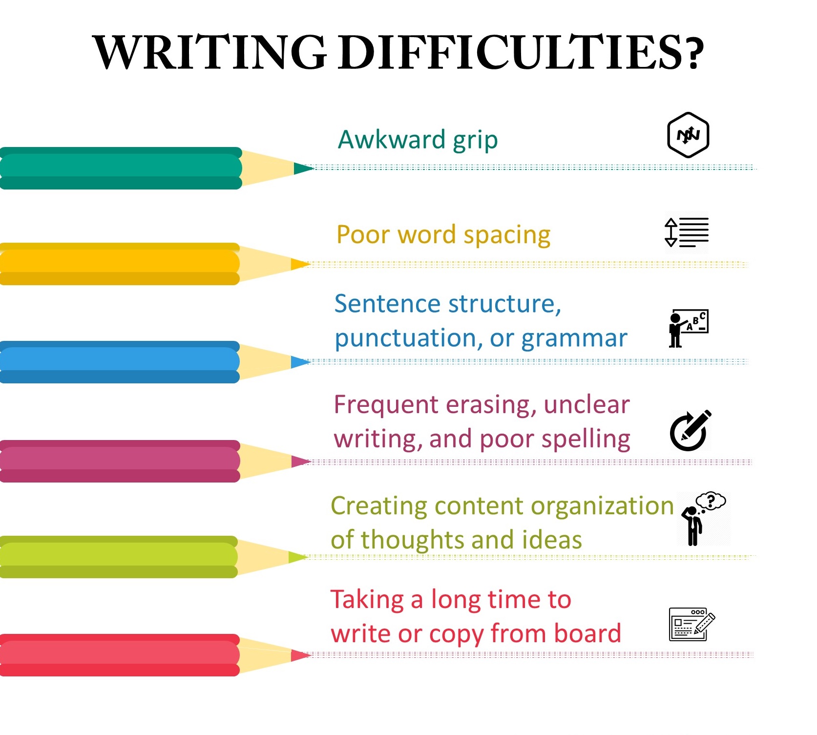 Writing Struggles - Addvantages Learning Center | South Jersey