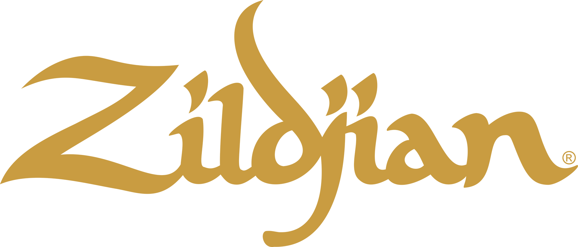 Zildjian - forum | dafont.com
