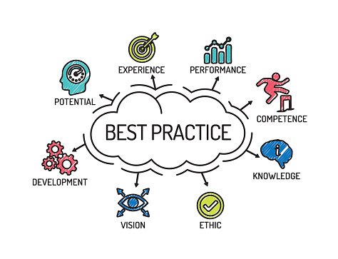 Best Practice Sign Shows Most Efficient Procedures Stock Photo Clip Art Library