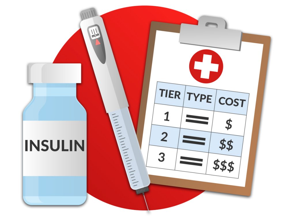 insulin clipart