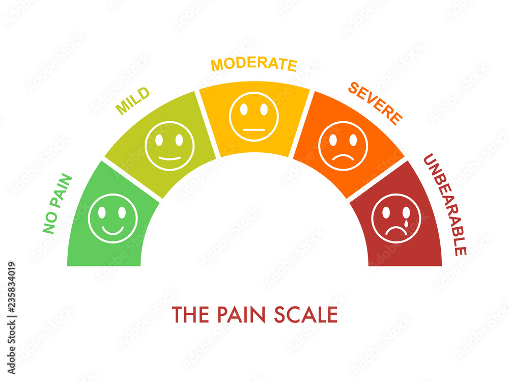 pain clipart