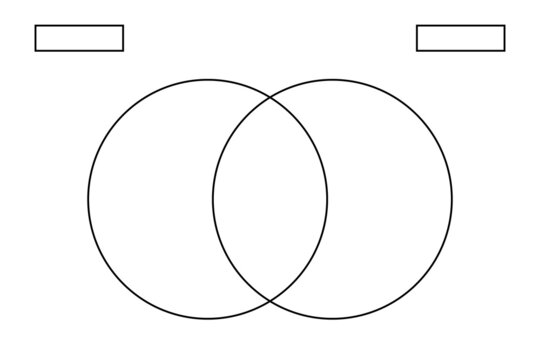 venn diagram clipart