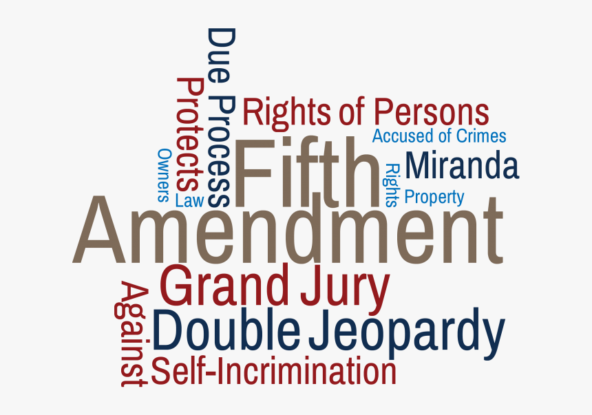 10 Best 10 Amendments Ideas 10 Amendments Amendments Clip Art Library