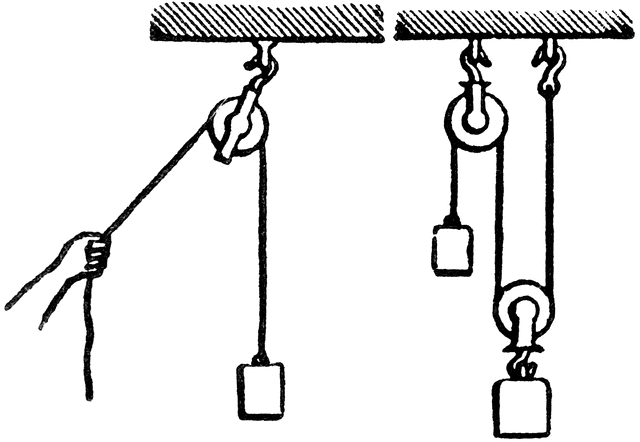pulley clipart