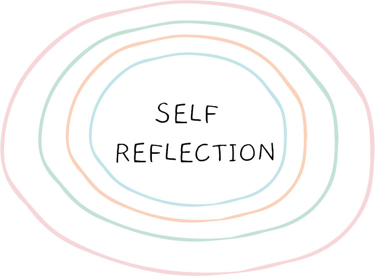 59,135 Reflection Stock Illustrations | Depositphotos