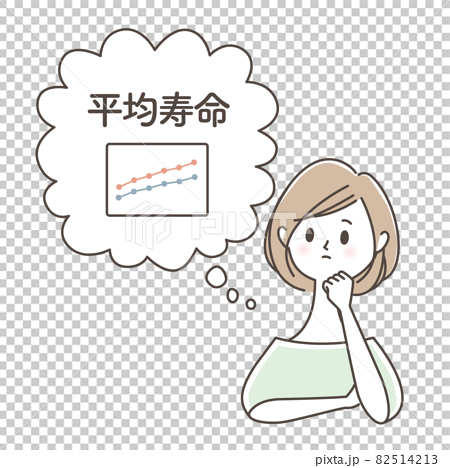 Life Expectancy Analysis (Regression Model) | by Alexandra 