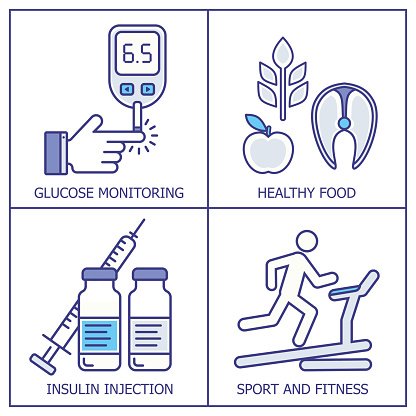 Gestational Diabetes Stock Illustrations – 149 Gestational - Clip Art ...