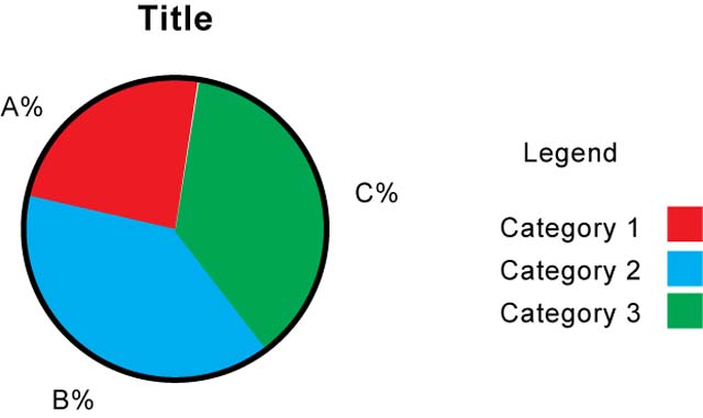 Premium Vector | Team discussing data statistics isometric 