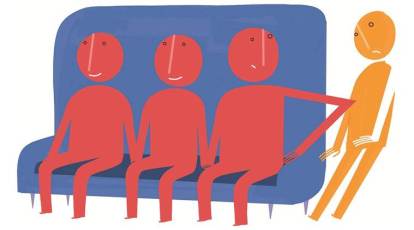 Concept of gender inequality, migration and discrimination 