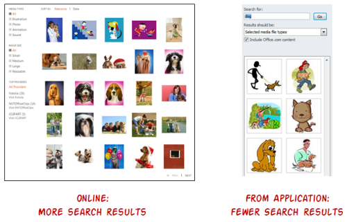Where to find illustrations icons &amp; clipart for PowerPoint slides?