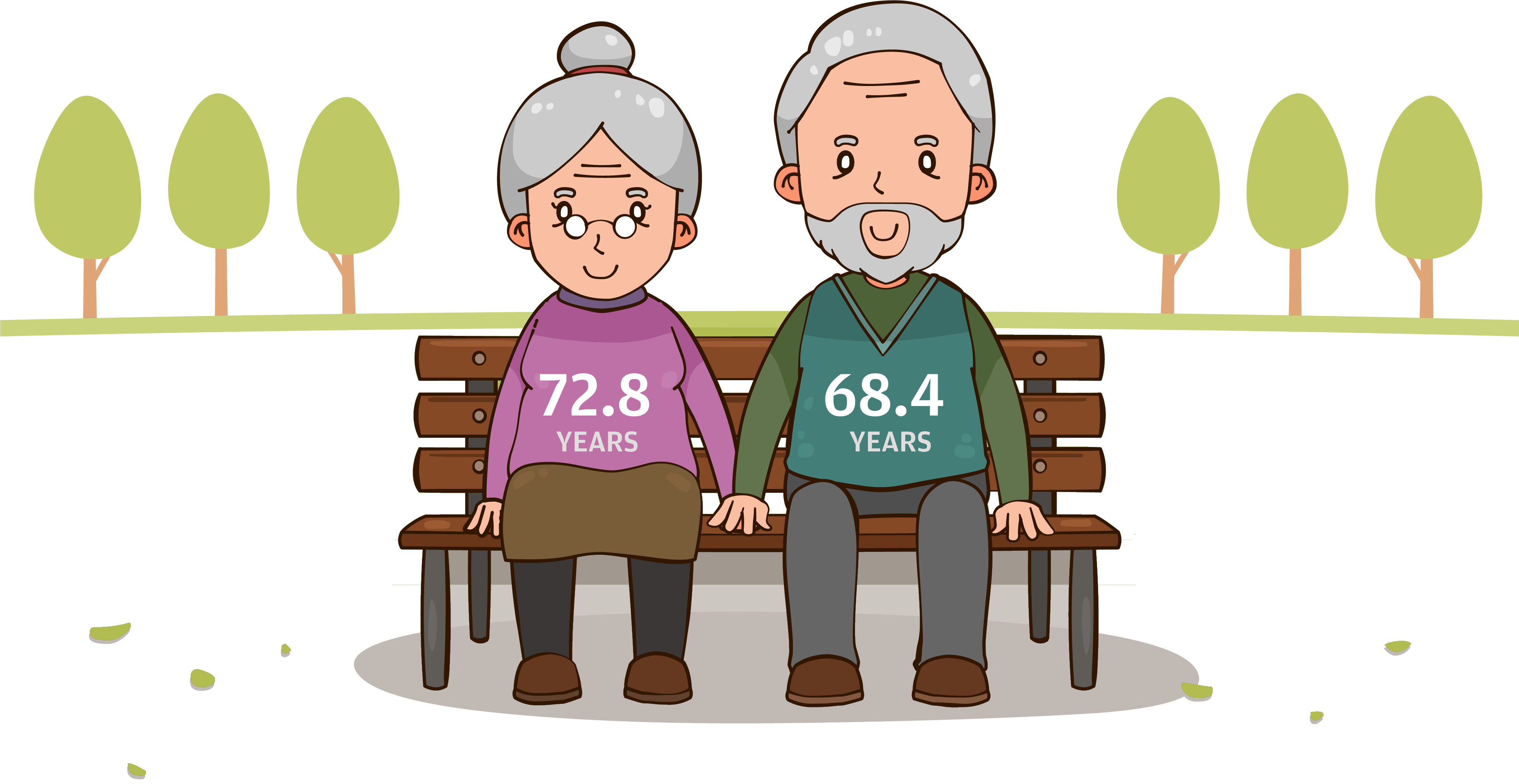Free Life Expectancy Clipart Download Free Life Expectancy Clipart Png 