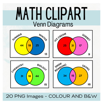 Free Venn Diagram Cliparts, Download Free Venn Diagram Cliparts #4022407