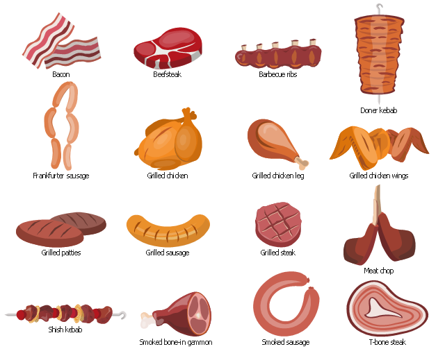 meat clipart