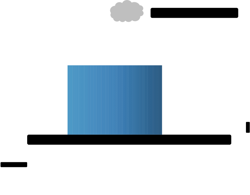 Simple Train - Openclipart