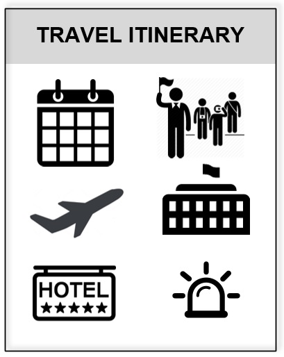 itinerary clipart