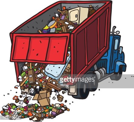 Clipart a yellow dump truck in operational Vector Image