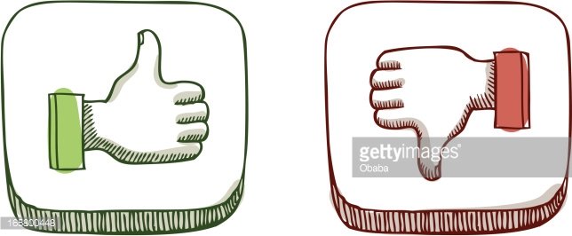 Facebook, Youtube Dislike Clipart Pictures PNG Transparent 