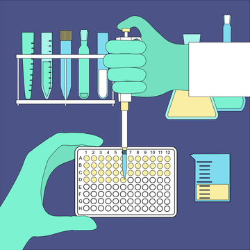 Premium Vector | 96 well plate science vector graphic illustration