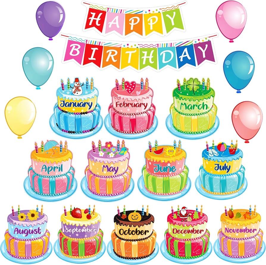 april birthday clipart