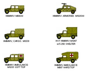 Free army vehicle clipart powerpoint, Download Free army vehicle ...