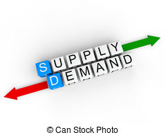 What is Demand-Side Economics? | Economics, High school social 
