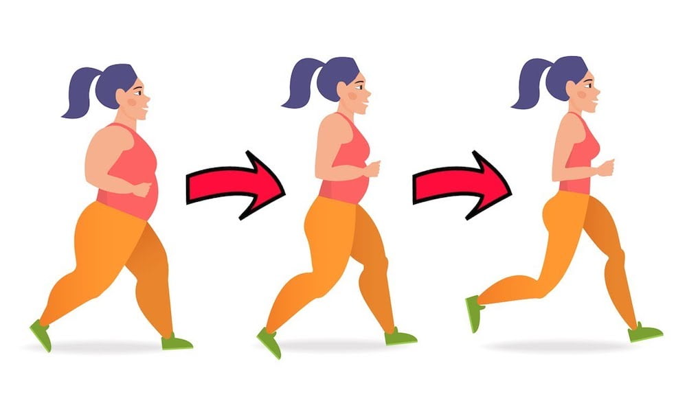 Weight Losing Clipart Transparent Background, Lose Weight, Weight 