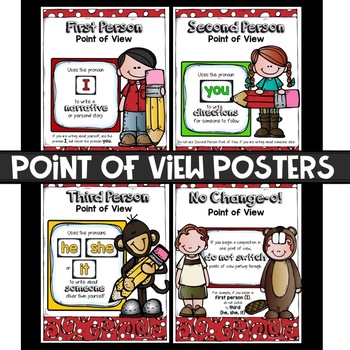 point of view clipart