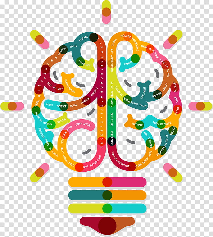 dyslexia clipart