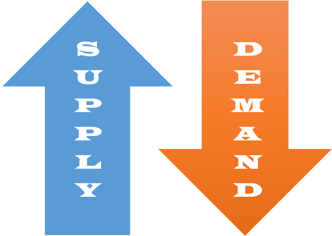 Free supply and demand clipart, Download Free supply and demand clipart ...