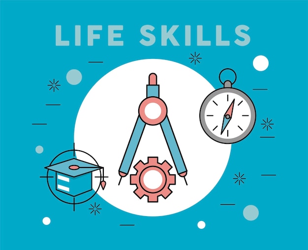 Category » Life Skills « @ Mind Map Art