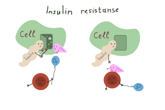 Diabetes Besties – Episode 2: How to inject insulin with a syringe.
