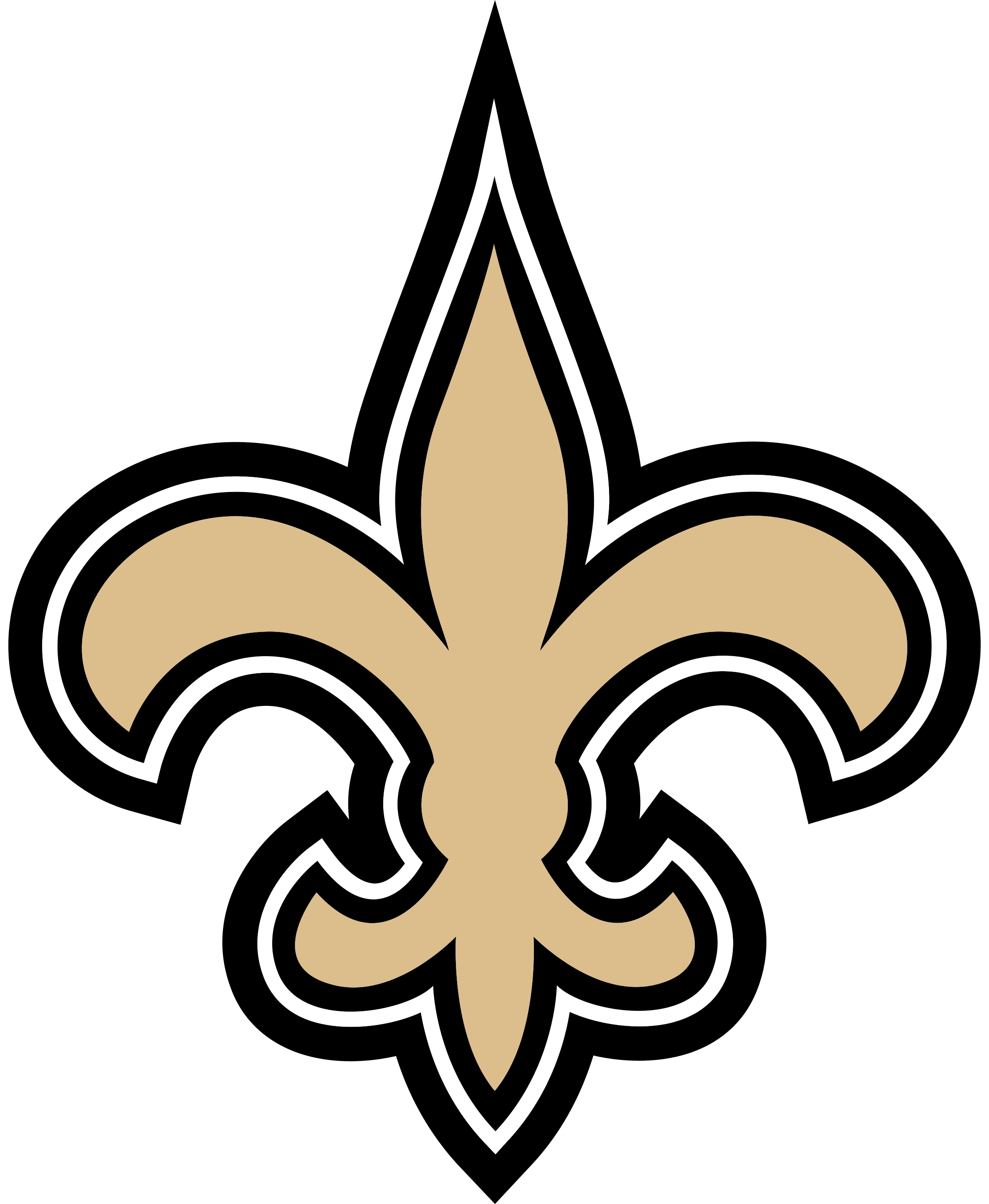 New Orleans Saints Svg Bundle, Saints Svg, New Orleans Saints Logo ...
