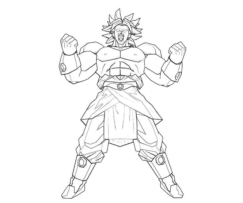 Broly Broly Face | jozztweet