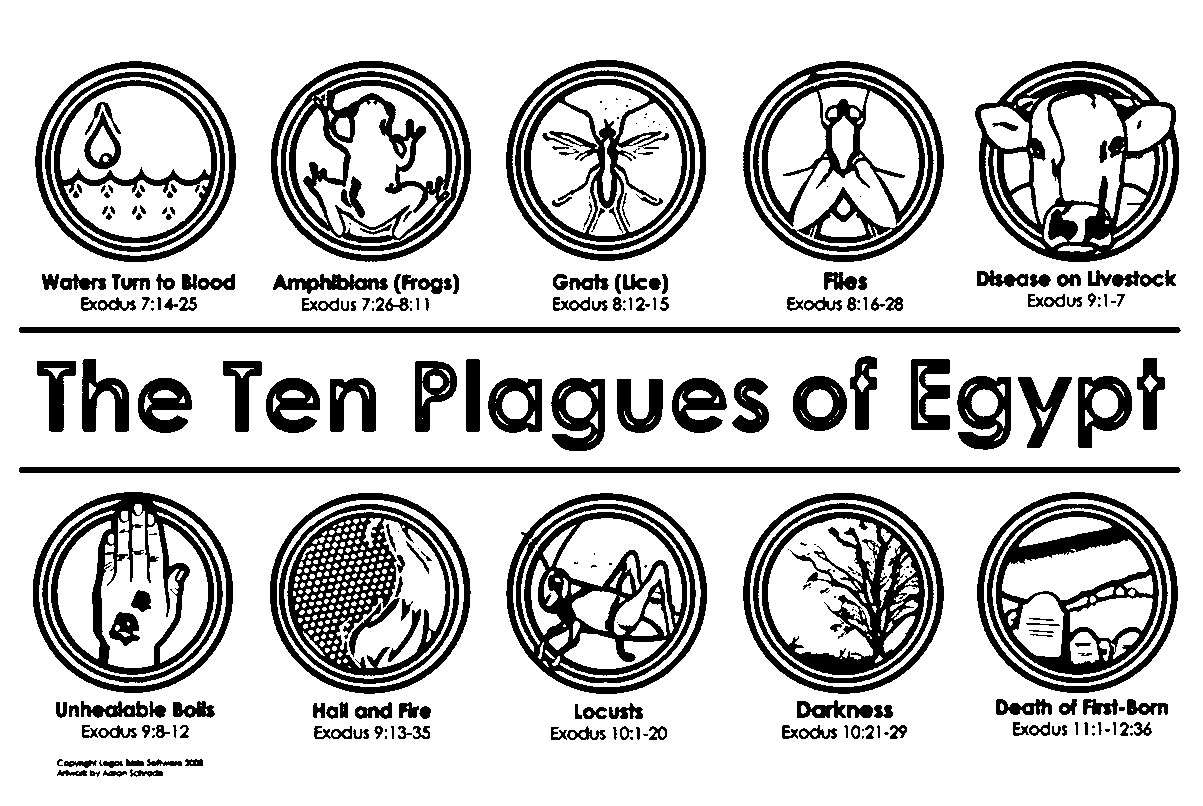 10-plagues-free-printable-clip-art-library
