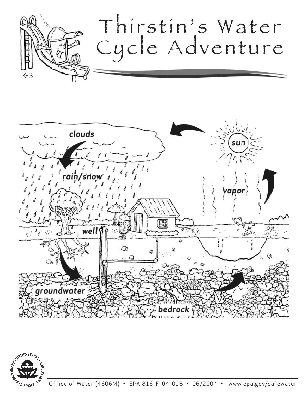 Activities Water Cycle Coloring Page In Water Cycle Mickey | My XXX Hot ...